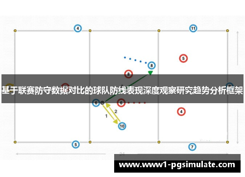 基于联赛防守数据对比的球队防线表现深度观察研究趋势分析框架