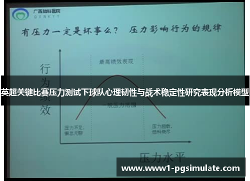 英超关键比赛压力测试下球队心理韧性与战术稳定性研究表现分析模型