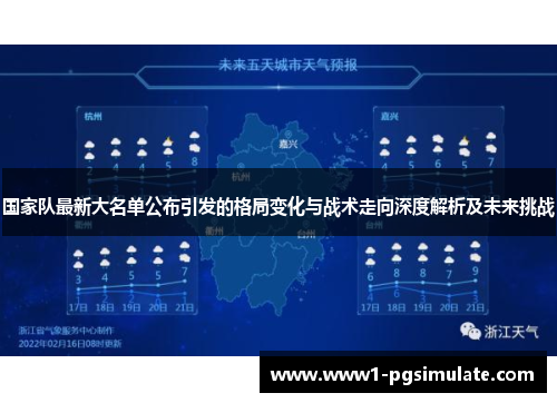 国家队最新大名单公布引发的格局变化与战术走向深度解析及未来挑战