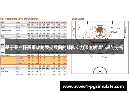 基于亚洲杯赛事攻防表现数据的球队实力深度解读与趋势分析