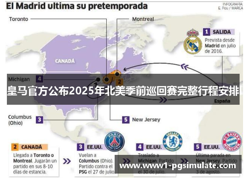 皇马官方公布2025年北美季前巡回赛完整行程安排
