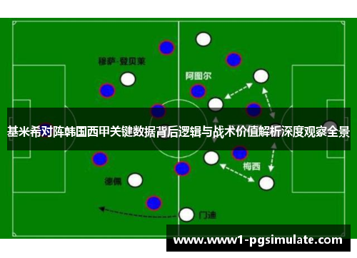 基米希对阵韩国西甲关键数据背后逻辑与战术价值解析深度观察全景 基米希对阵韩国西甲关键数据背后逻辑与战术价值解析深度观察全景