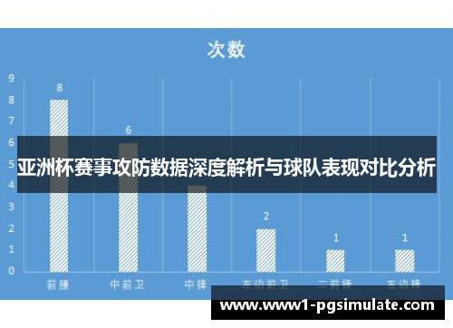 亚洲杯赛事攻防数据深度解析与球队表现对比分析 亚洲杯赛事攻防数据深度解析与球队表现对比分析